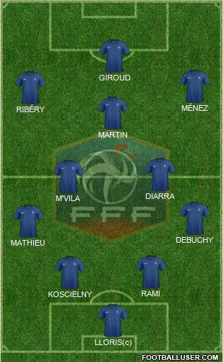 France Formation 2011