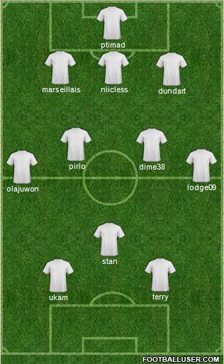 Celtic Formation 2011