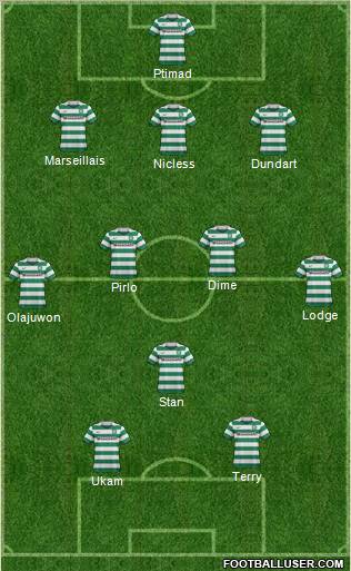 Celtic Formation 2011