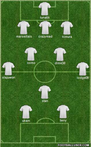 Celtic Formation 2011