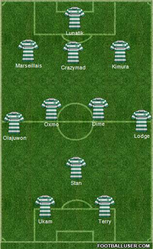 Celtic Formation 2011