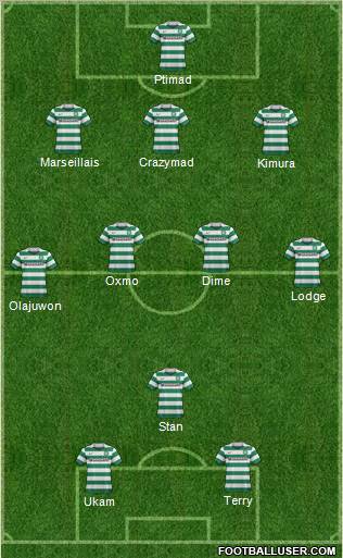 Celtic Formation 2011