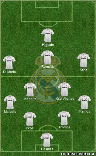 Real Madrid C.F. Formation 2011