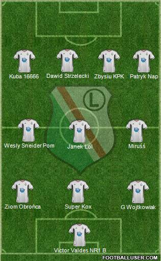 Legia Warszawa Formation 2011