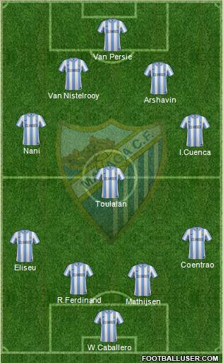 Málaga C.F., S.A.D. Formation 2011