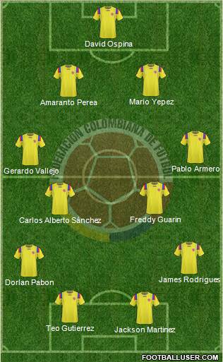 Colombia Formation 2011
