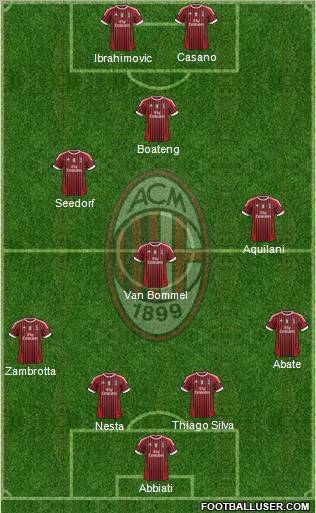 A.C. Milan Formation 2011