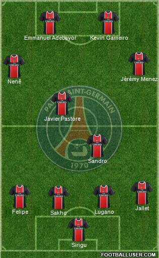 Paris Saint-Germain Formation 2011