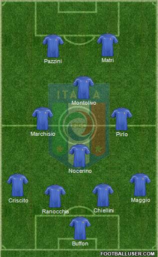 Italy Formation 2011