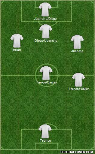 Champions League Team Formation 2011