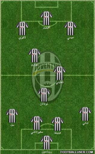 Juventus Formation 2011