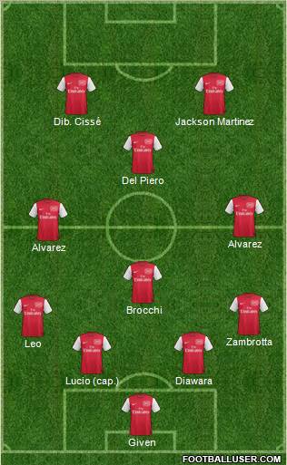 Arsenal Formation 2011