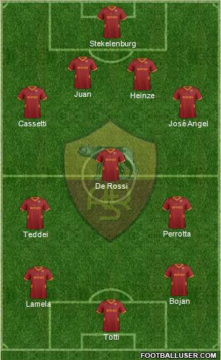 AS Roma Formation 2011