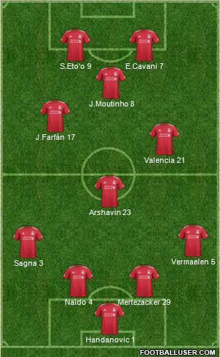 Liverpool Formation 2011