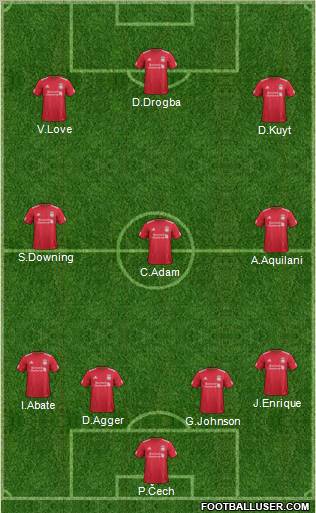 Liverpool Formation 2011