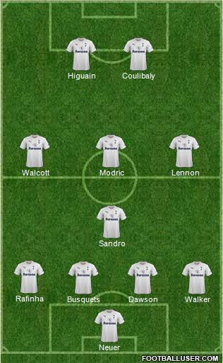 Tottenham Hotspur Formation 2011