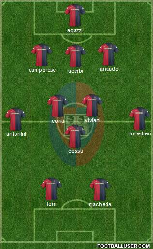 Cagliari Formation 2011