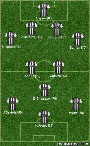 Newcastle United Formation 2011