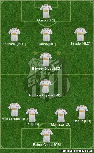 Santos FC Formation 2011