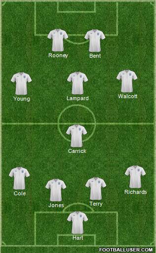 England Formation 2011