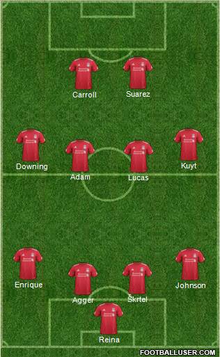 Liverpool Formation 2011