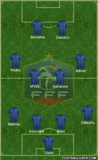 France Formation 2011