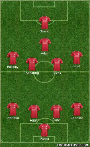 Liverpool Formation 2011