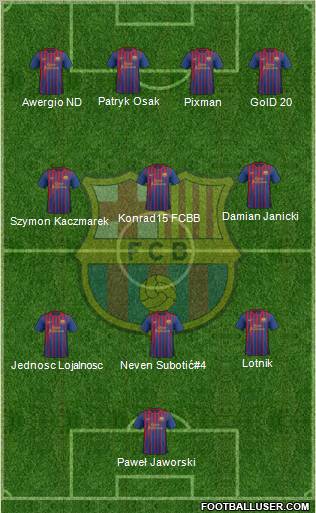 F.C. Barcelona Formation 2011