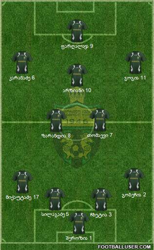 FC Kutaisi-Torpedo Formation 2011