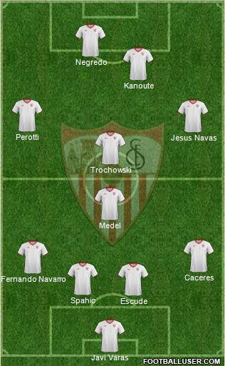 Sevilla F.C., S.A.D. Formation 2011
