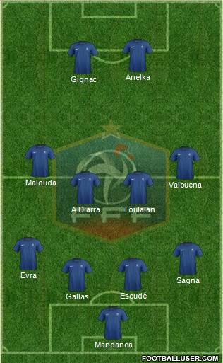 France Formation 2011