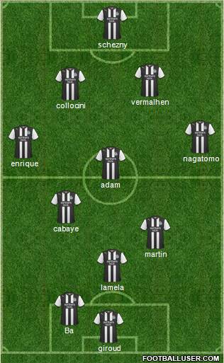 Newcastle United Formation 2011