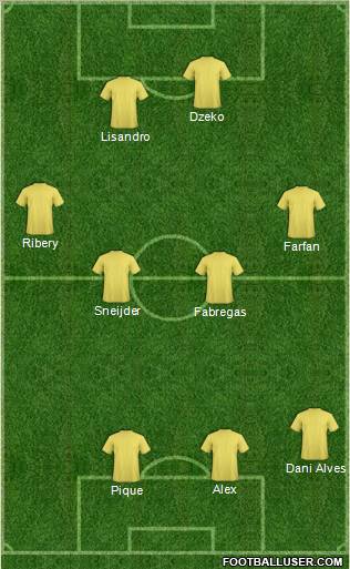 Fifa Team Formation 2011