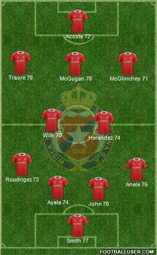 Wisla Krakow Formation 2011