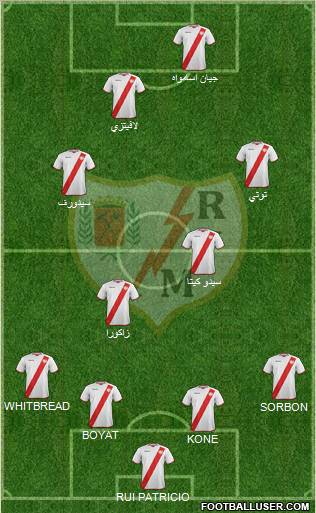 Rayo Vallecano de Madrid S.A.D. Formation 2011