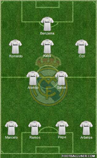 Real Madrid C.F. Formation 2011