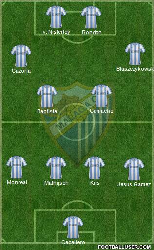 Málaga C.F., S.A.D. Formation 2011