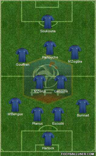 France Formation 2011