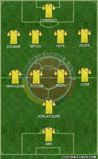 Colombia Formation 2011