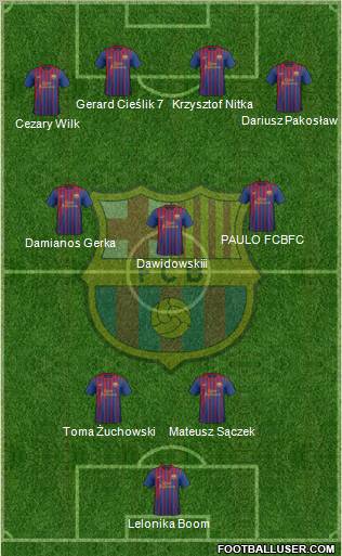 F.C. Barcelona Formation 2011