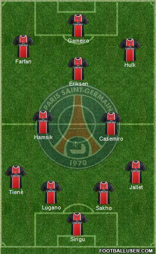 Paris Saint-Germain Formation 2011