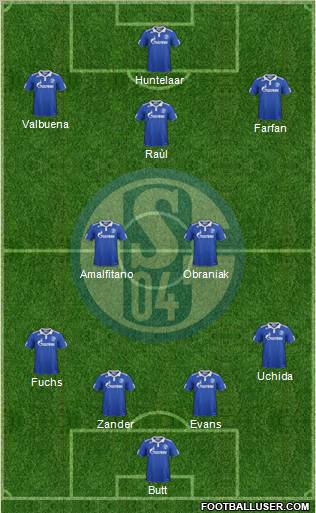 FC Schalke 04 Formation 2011