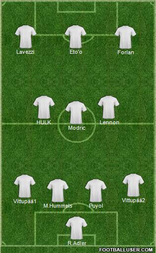 Fifa Team Formation 2011