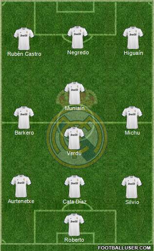 R. Madrid Castilla Formation 2011