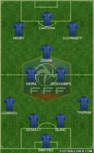 France Formation 2011