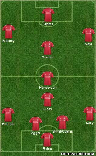Liverpool Formation 2011