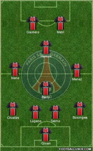 Paris Saint-Germain Formation 2011
