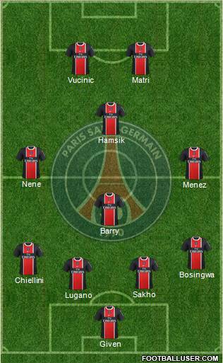 Paris Saint-Germain Formation 2011