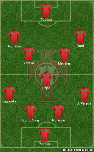 Portugal Formation 2011