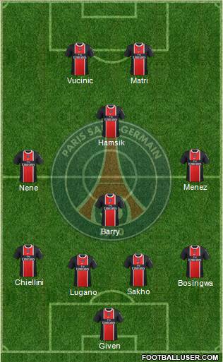 Paris Saint-Germain Formation 2011